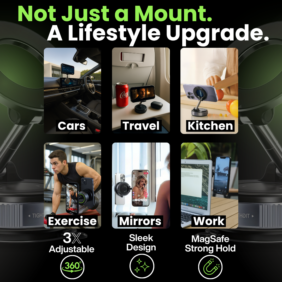 Snapit-360° Phone Mount