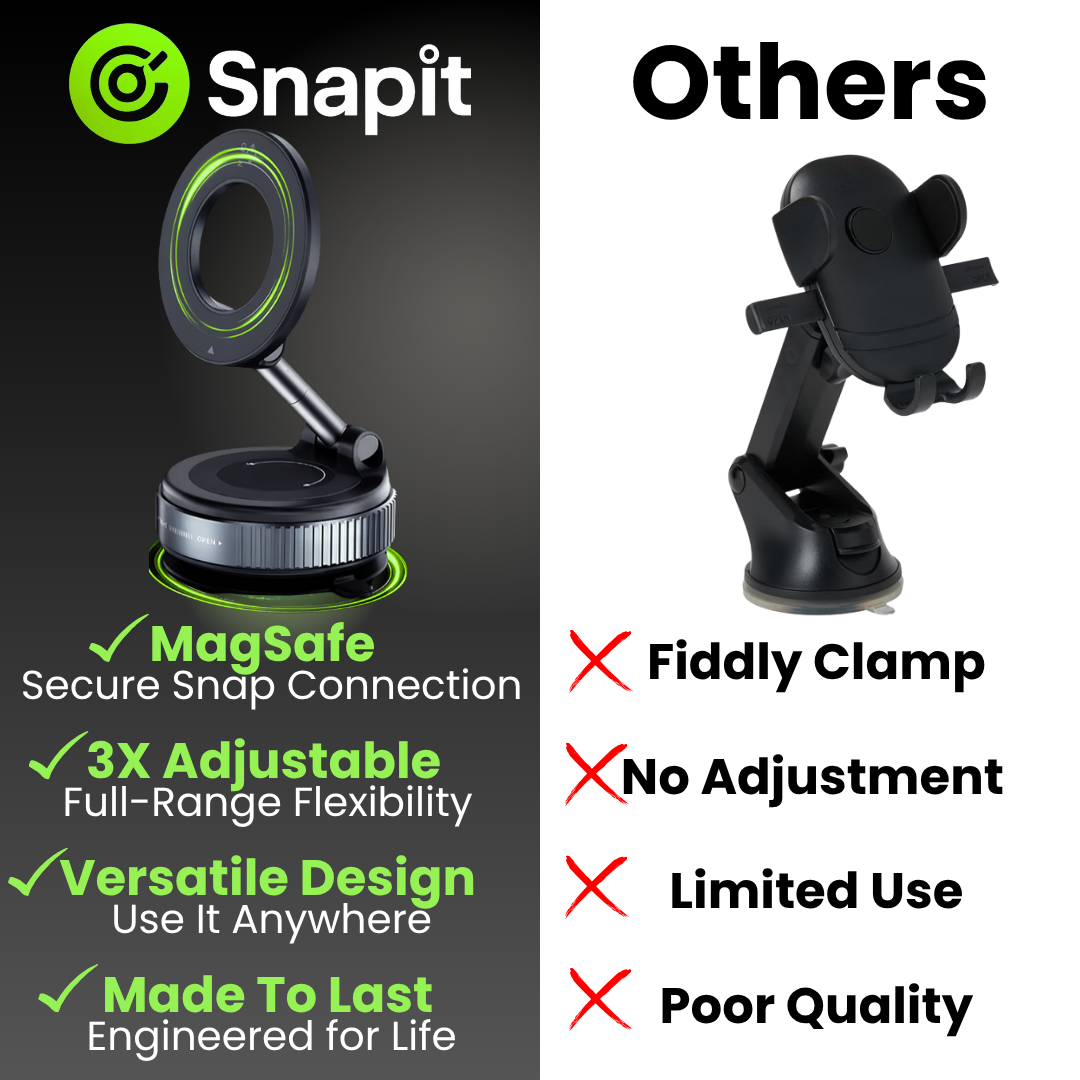 Snapit-360° Phone Mount