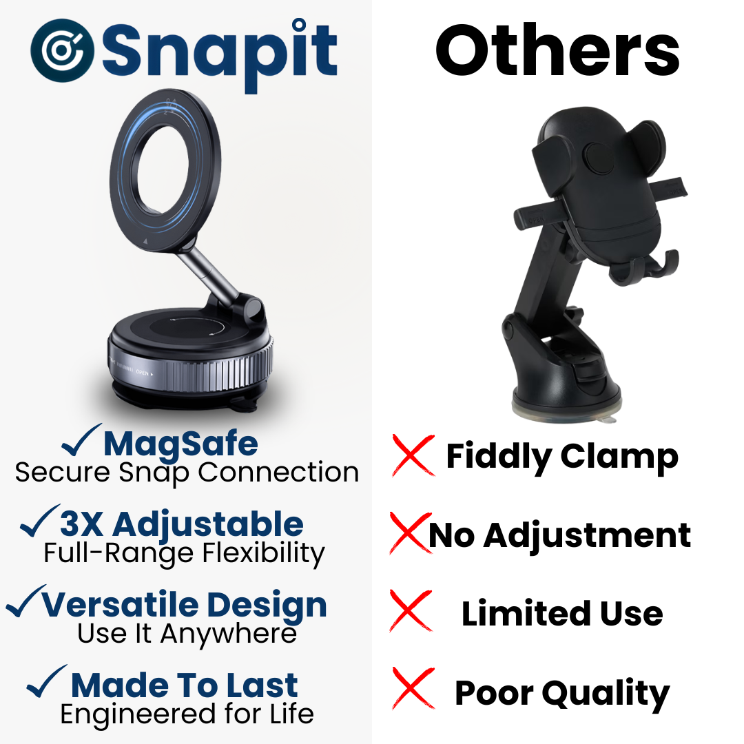 Snapit-360° Phone Mount