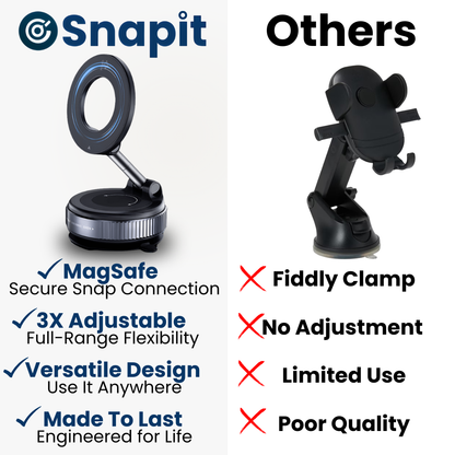 Snapit-360° Phone Mount